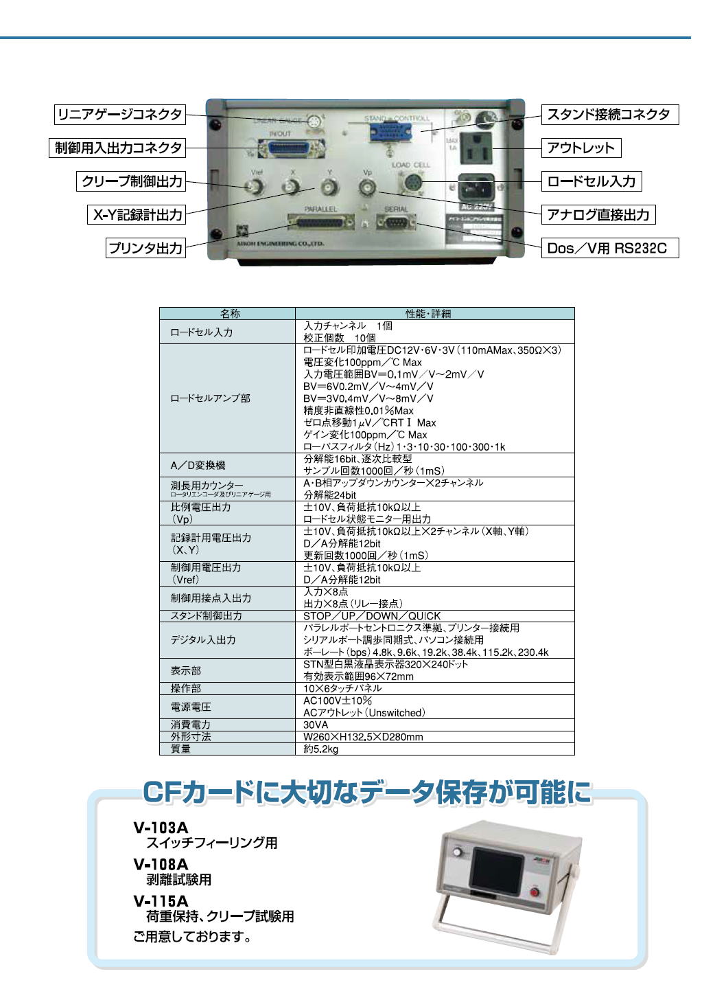 AIKOH ENGINEERRING　アイコーエンジニアリング　波形表示型Ⅴシリーズ荷重計測アンプ　MODE-1016C 2