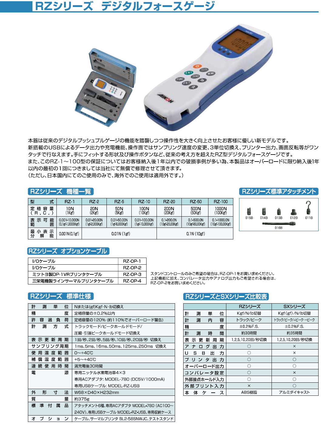 AIKOH ENGINEERRING　アイコーエンジニアリング　RZシリーズ　デジタルフォースゲージ　RZ series digital force gauge