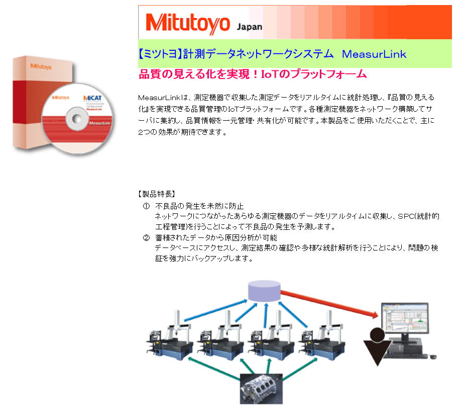 【ミツトヨ】計測データネットワークシステム　ＭｅａｓｕｒＬｉｎｋ