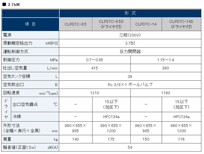 アネスト岩田　CLP37C-8.5D　(ドライヤ付)