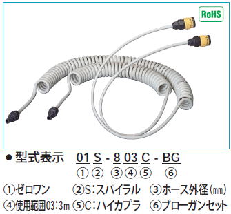 千代田通商　チヨダエンジニアリング　空気圧配管ウレタンチューブ　手元ホーススパイラルゼロワンシリーズ