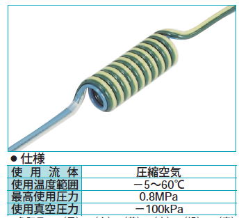 千代田通商　チヨダエンジニアリング　空気圧配管ウレタンチューブ　2-MPSシリーズマルチスパイラルチューブ