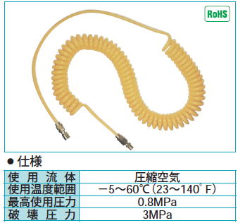 千代田通商　チヨダエンジニアリング　空気圧配管ウレタンチューブ　スパイラルエアホースイエローラインシリーズ