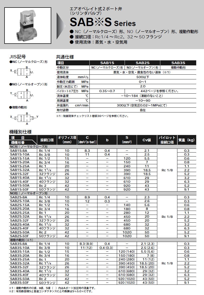 ミヅシマ工業　ジョイントラインマット　本体　295×295×13ｍｍ　1ケース（30ピース入）　ライトグレー　＃401-0610 ライトグレー - 1