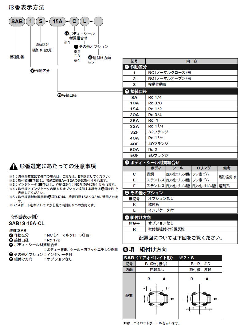 ミヅシマ工業　ジョイントラインマット　本体　295×295×13ｍｍ　1ケース（30ピース入）　ライトグレー　＃401-0610 ライトグレー - 2