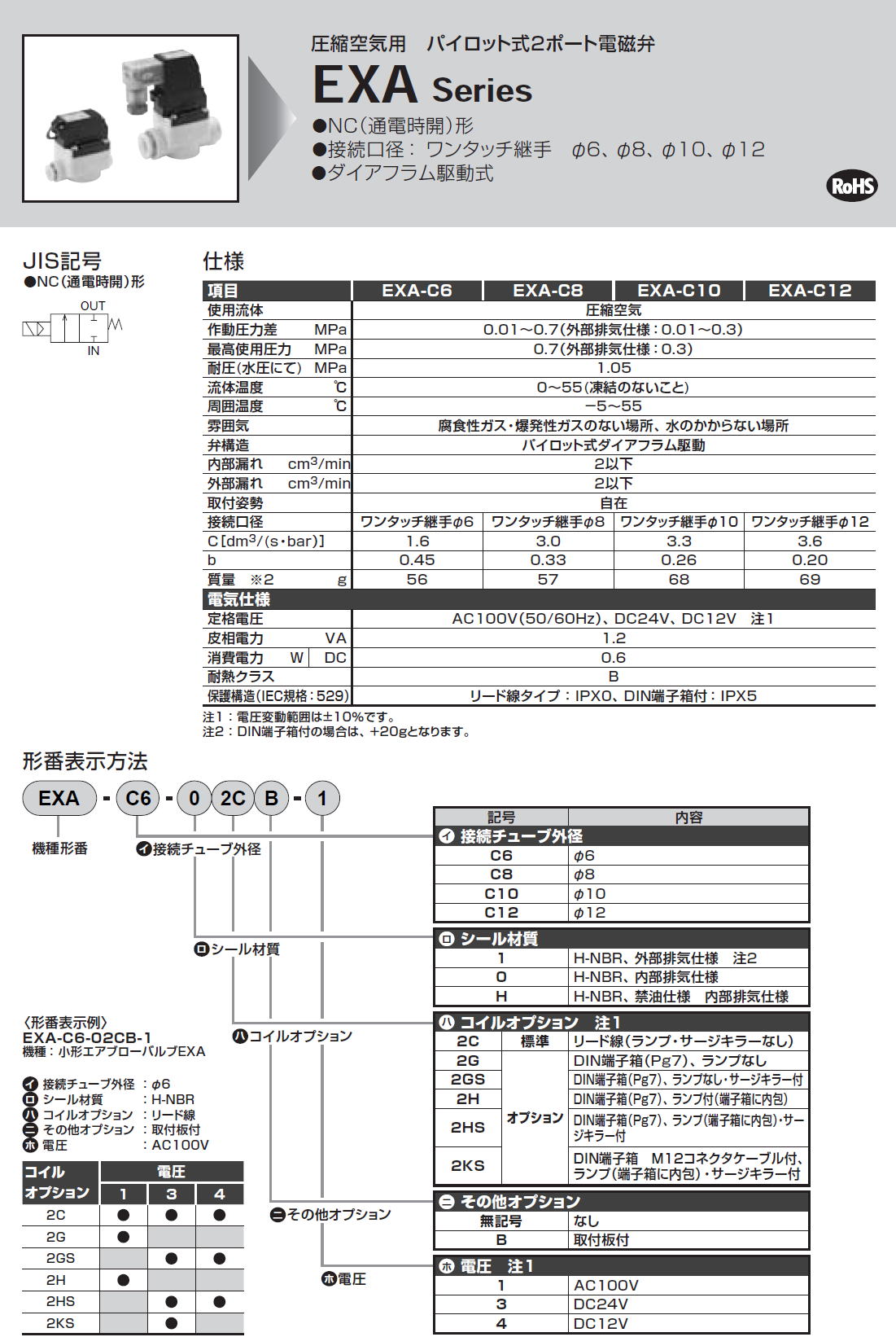DIY・工具 CKD マルチレックスバルブ用サブプレートキット GAB3-9-04A