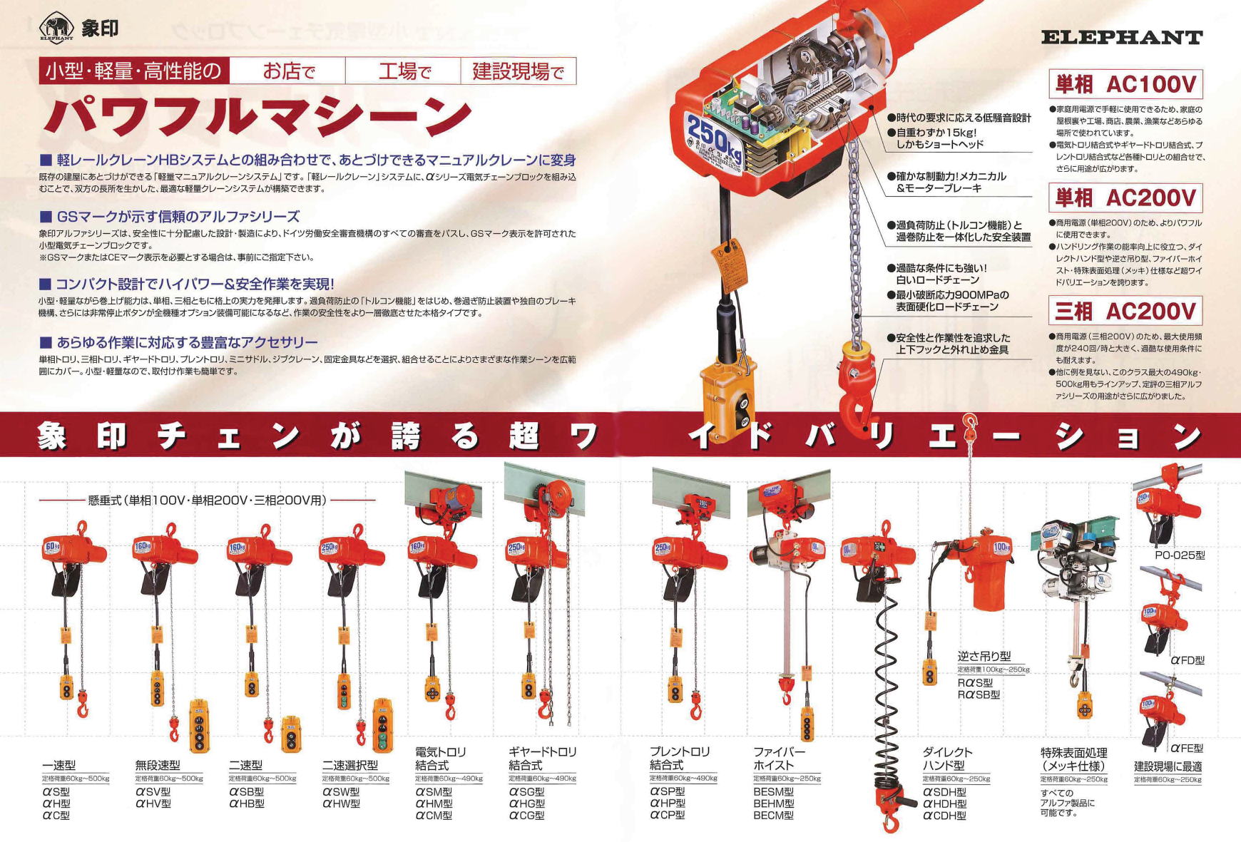 日本に 象印 ベータ型小型電気チェンブロック 定格荷重125KG 揚程6M 1台 BSK1260 象印チェンブロック
