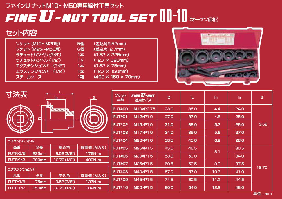 FINE u-nut tool set 00-10 - 工具