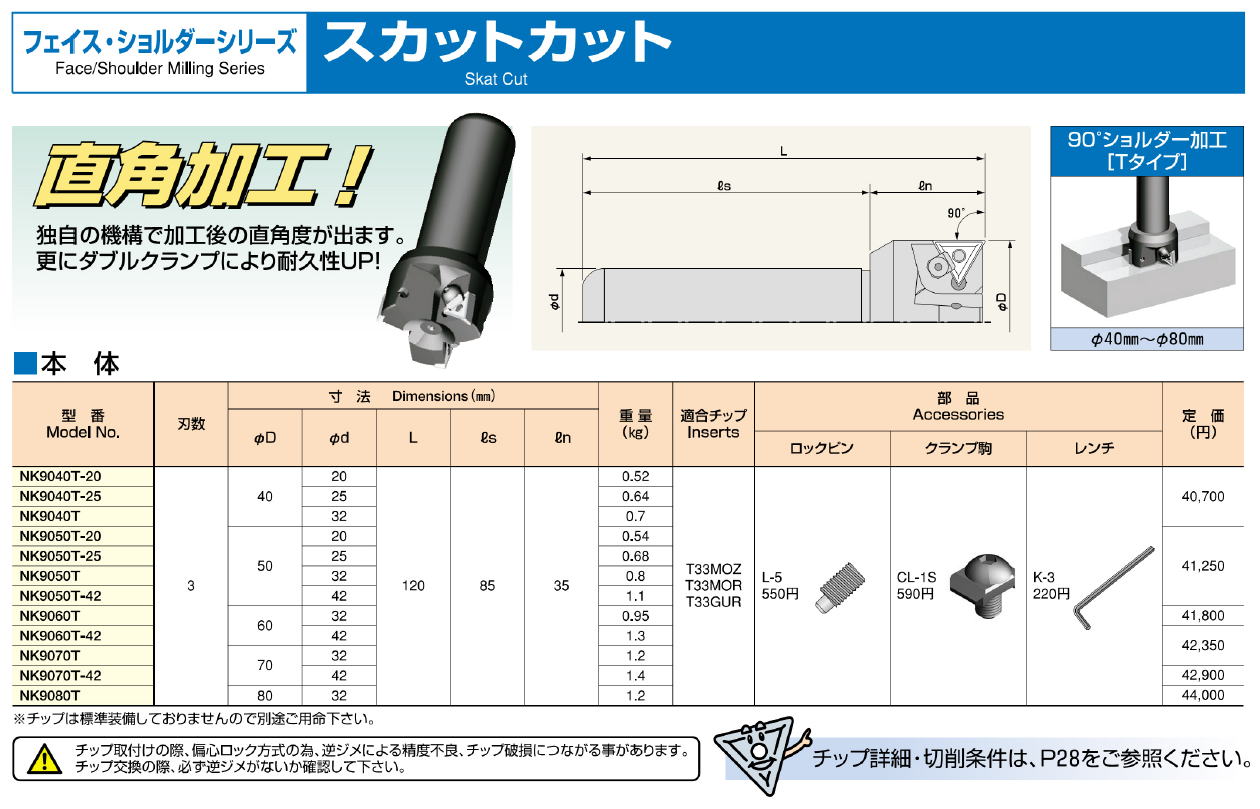 日本未入荷 富士元 スカットカット シャンクφ32 加工径φ50 NK9050T
