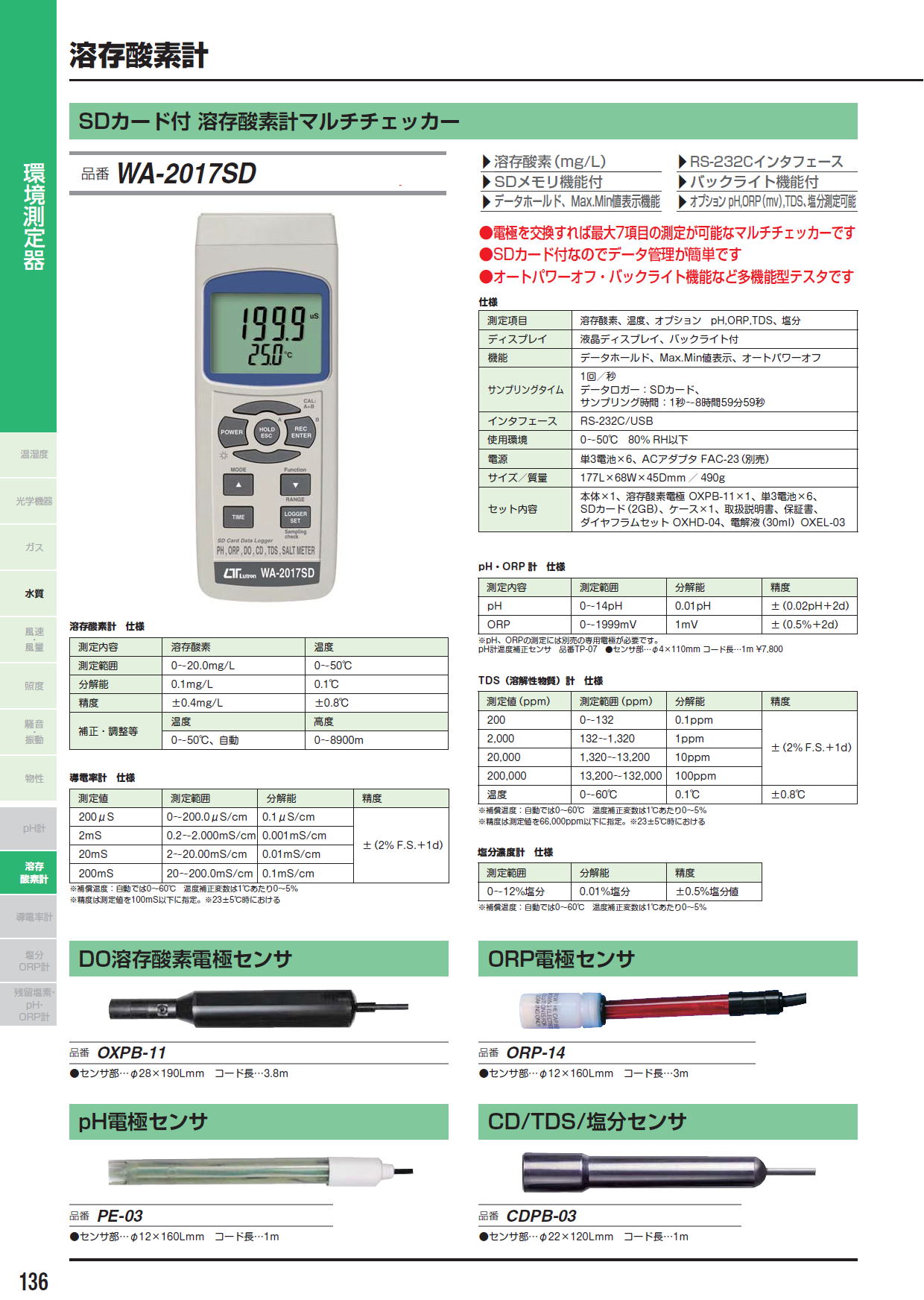 販売実績No.1  店FUSO CD-4316SD 導電率計 A-GUSジャパン