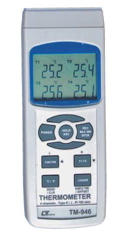 ポイント15倍】FUSO(フソー) デジタル温湿度・露点計（外部温度１点式