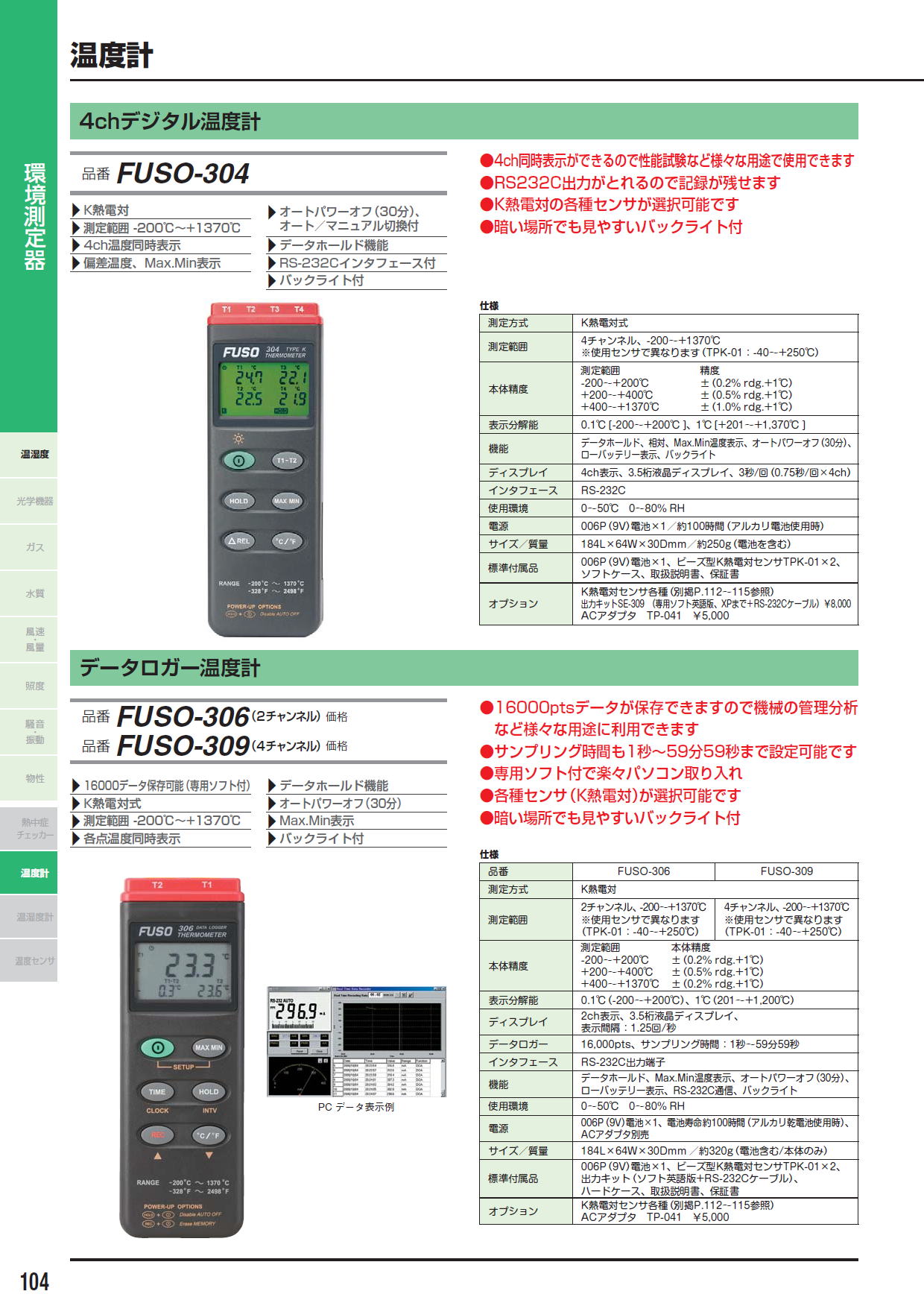 株式会社FUSO 4chデジタル温度計 FUSO-304/FUSO-306（2チャンネル