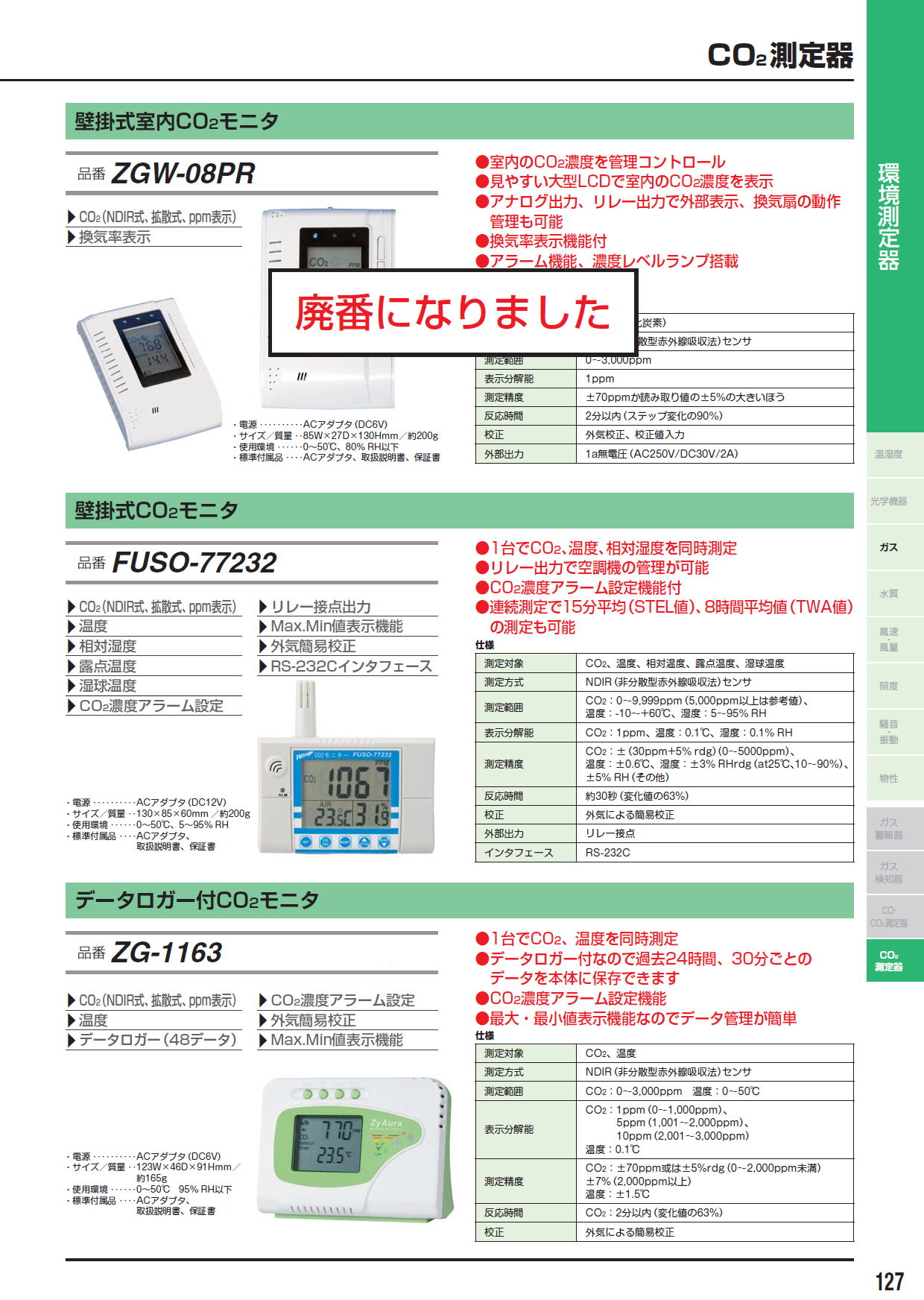 最大81％オフ！ FUSO TES-1370 データロガーCO2測定器 A-GUSジャパン