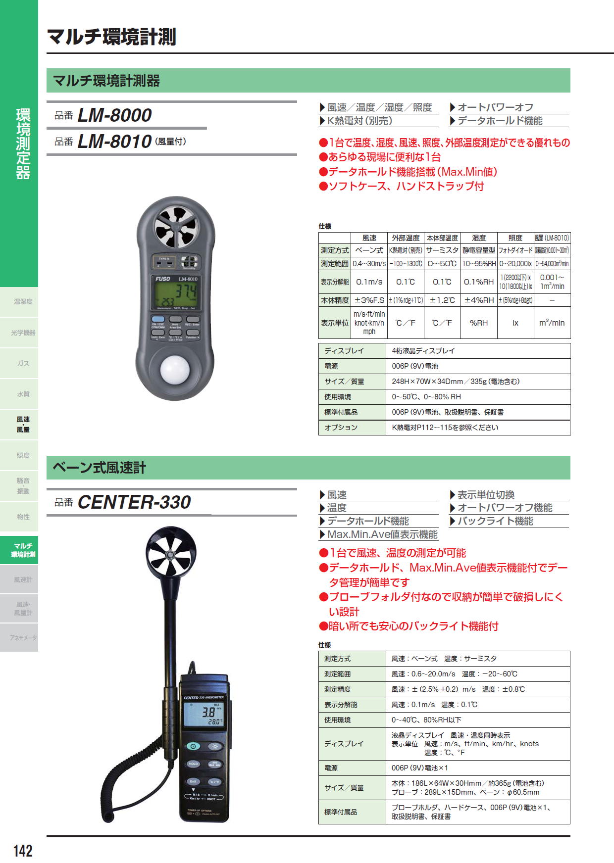 FUSOミニマルチ環境計測器SP-7000 通販