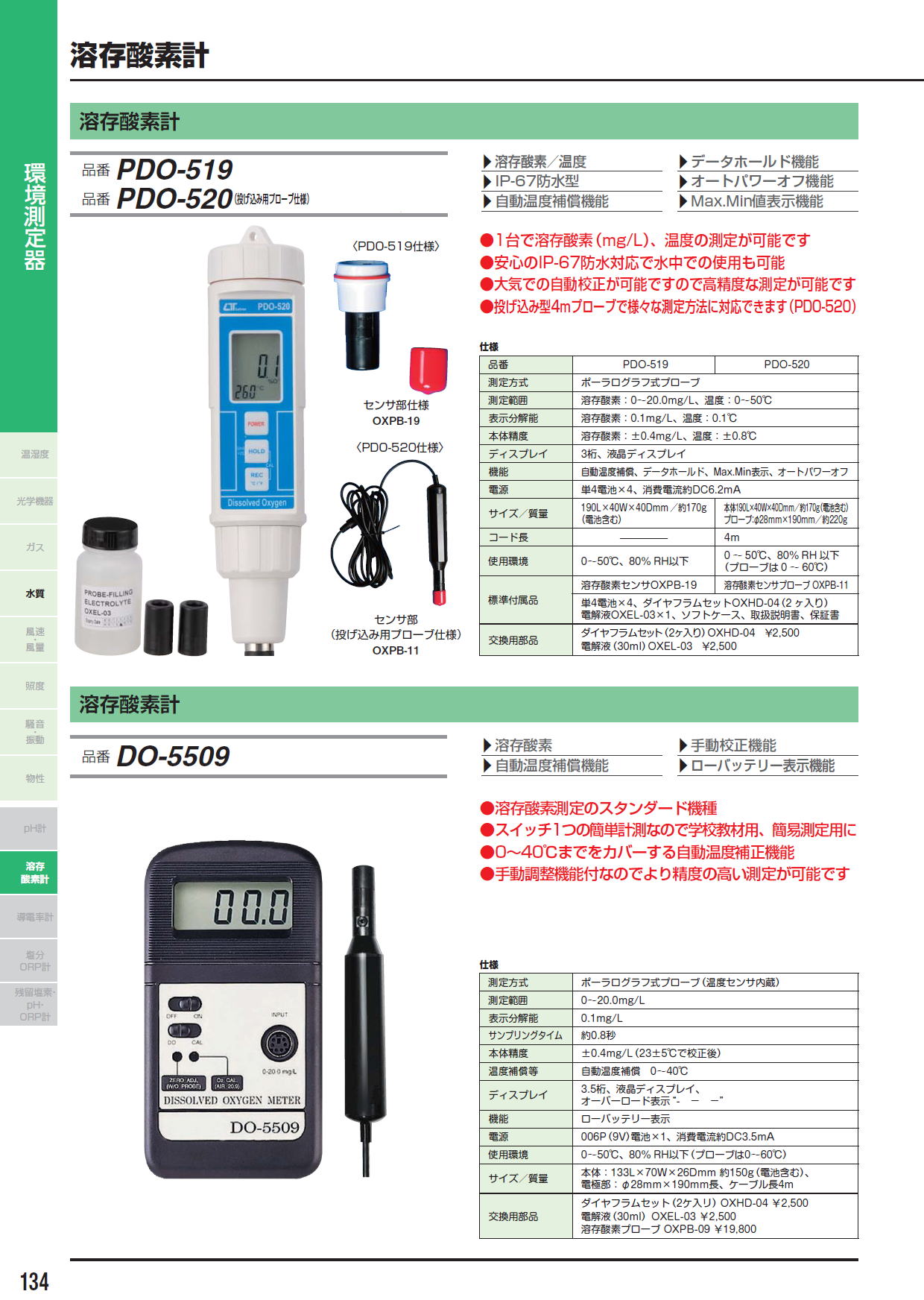 FUSO DO-5519E 溶存酸素計 A-GUSジャパン - 1