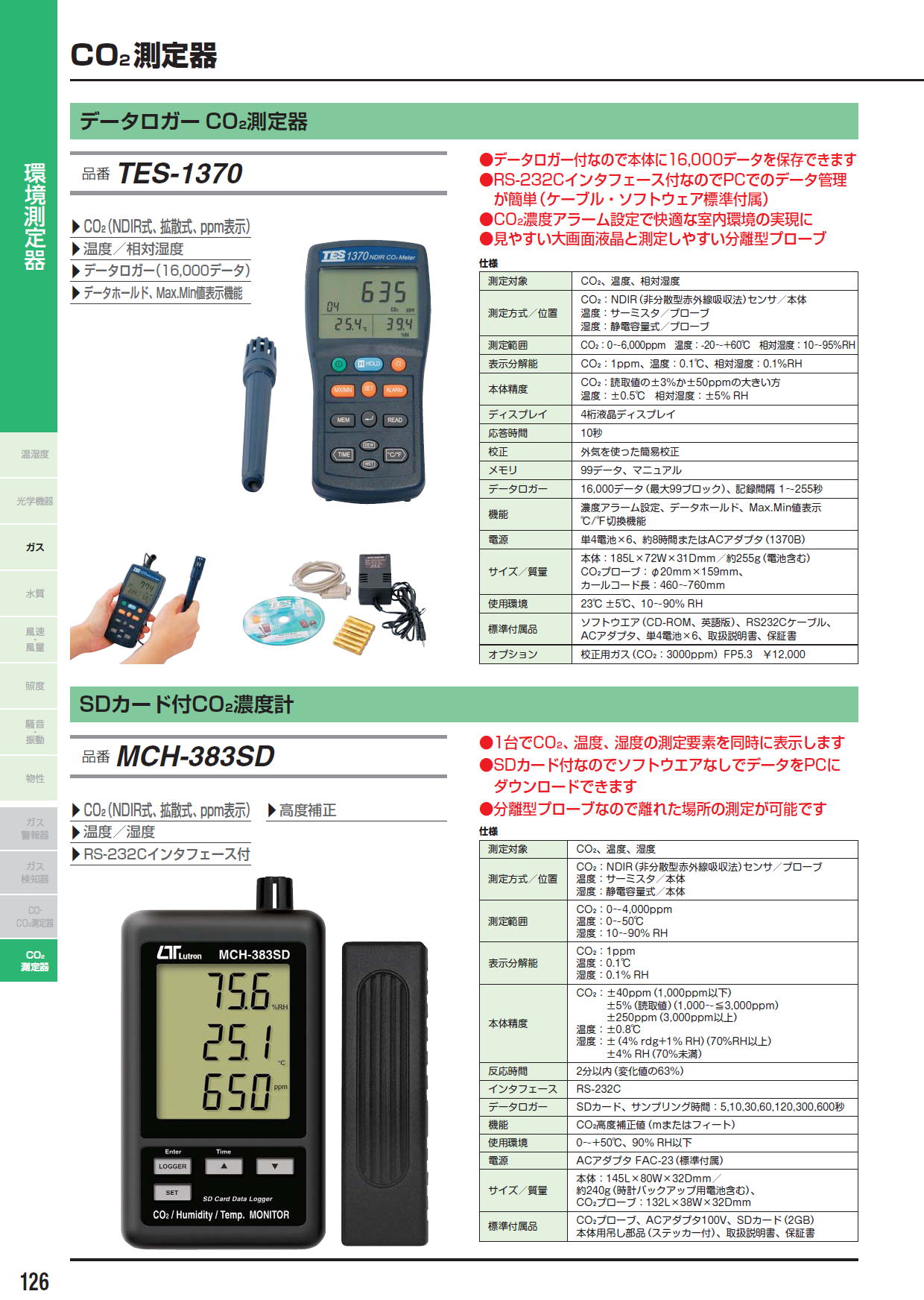 最大81％オフ！ FUSO TES-1370 データロガーCO2測定器 A-GUSジャパン