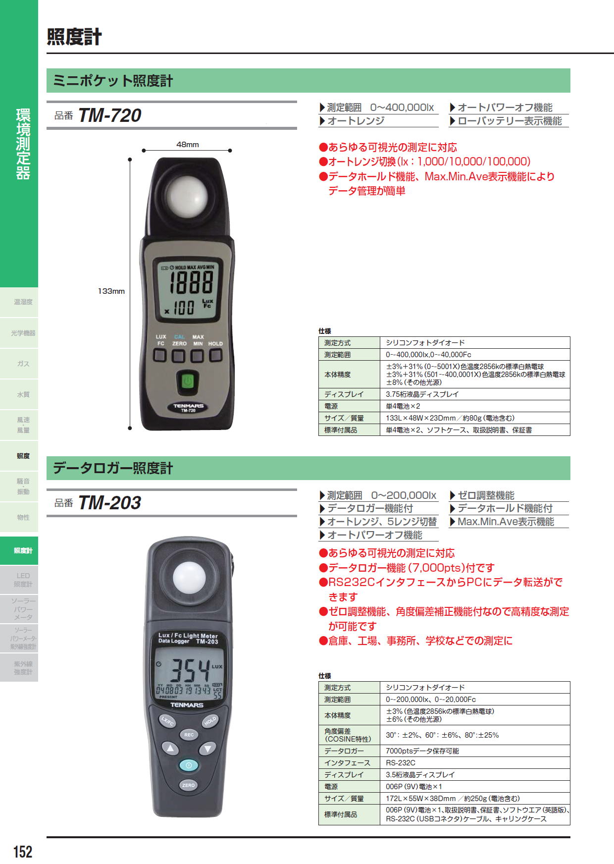 株式会社FUSO ミニポケット照度計 TM-720 / データロガー照度計 TM-203