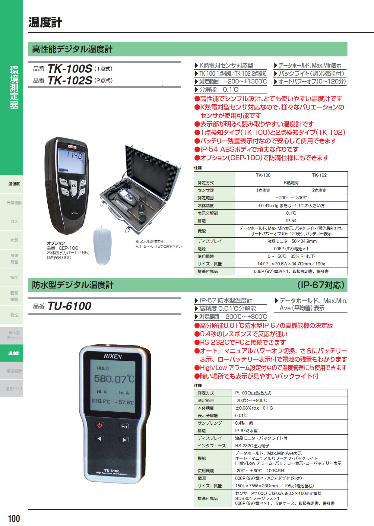 株式会社FUSO 高性能デジタル温度計 TK-100S（1点式） / 高性能