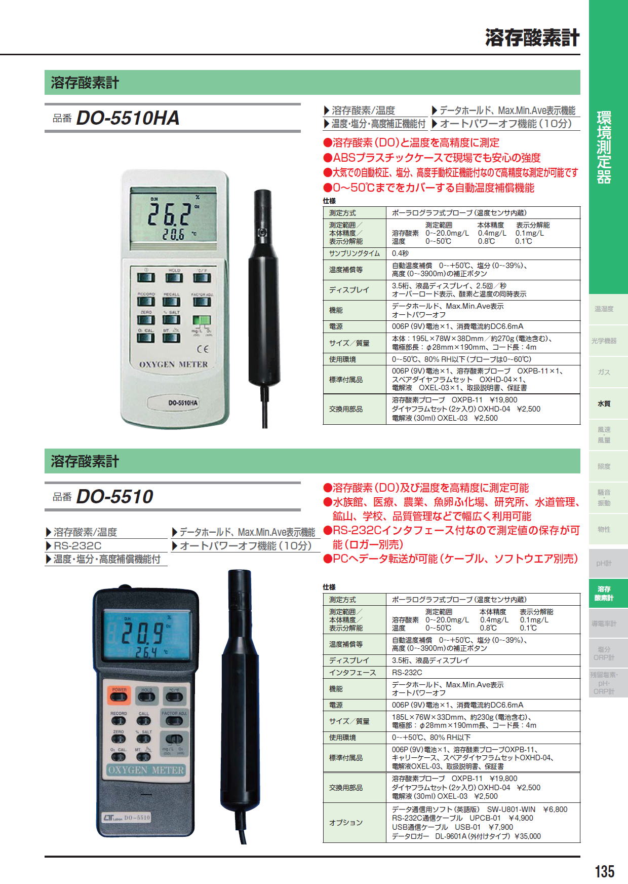 セール価格 ミナトワークスマザーツール デジタル溶存酸素計 DO-5510HA 気中酸素 溶存酸素の計測が可能