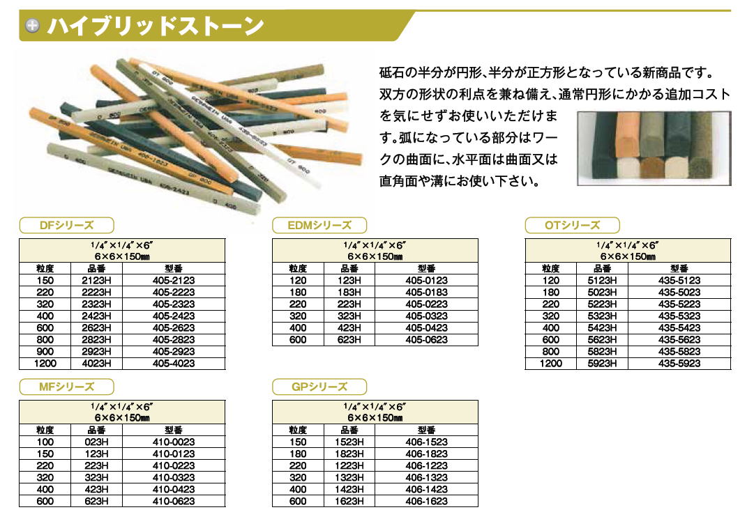 Gesswein　ゲスウィン　ハイブリッドストーン