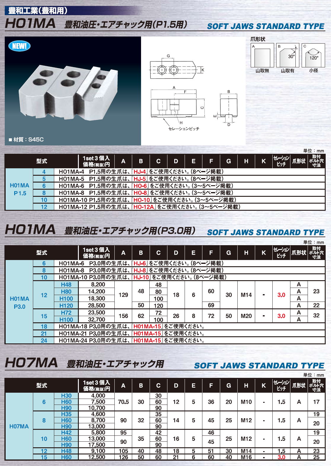 うのにもお得な ギガ セレクション 北川用鉄生爪 HJ-12-H80 HJ12-80 HJ
