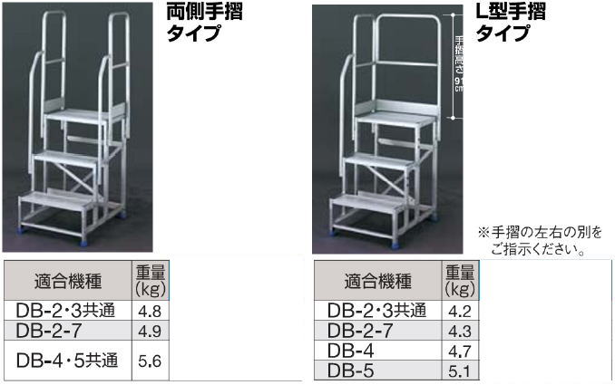 長谷川工業 ハセガワ ライトステップ DB型 4段 1.2m(17825) ▽251-2757 DB4-6412 1台 