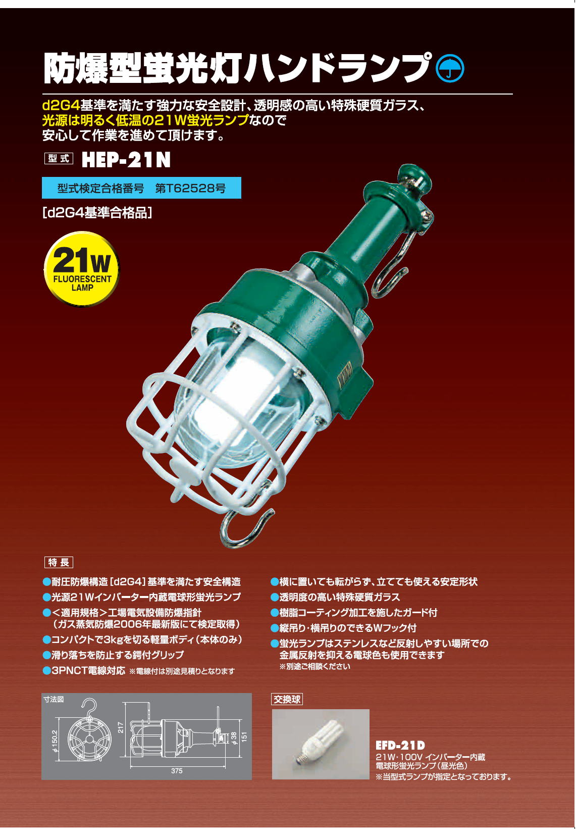 HATAYA　防爆ランプシリーズ　作業の安全を極める　爆発危険エリアの必需品です　HATAYA explosion-proof lamp series　3
