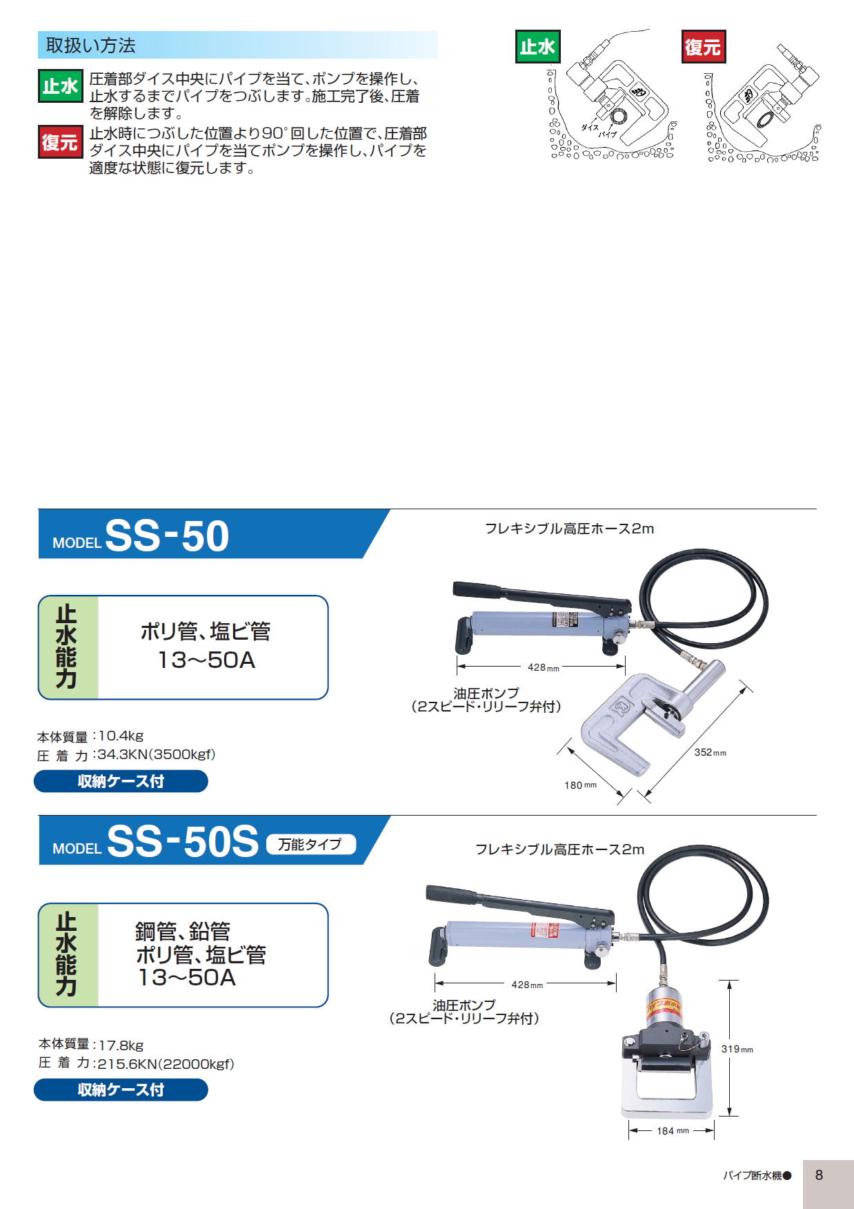 亀倉精機株式会社 手動油圧式 パイプ断水機 SS-30L SS-50 SS-50S