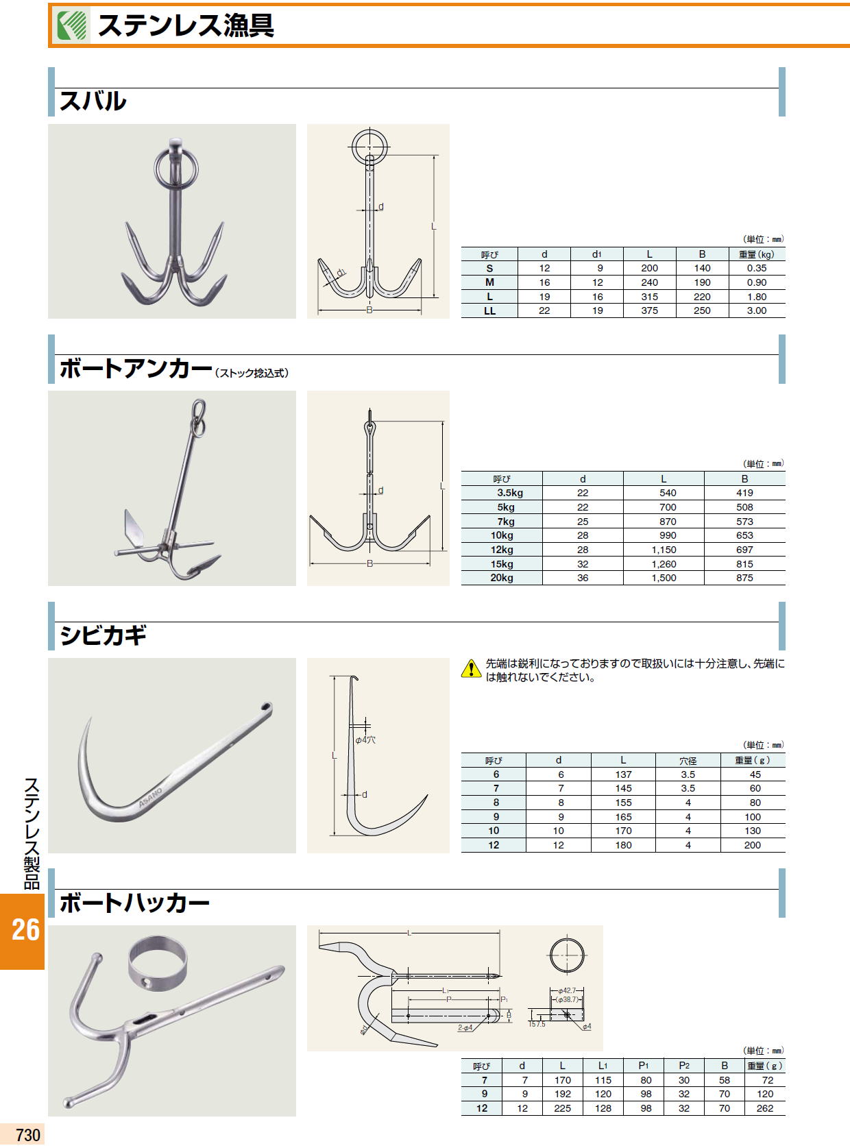 ステンレス漁具 / スバル / ボートアンカー（ストック捻込式