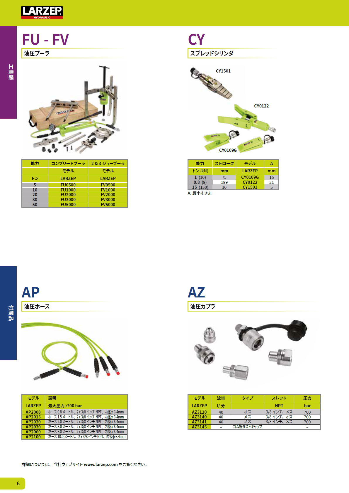 LARZEP　ラーゼップ　高圧　油圧機器　/　FU-FV　油圧プーラ　/　CY　スプレッドシリンダ　/　AP　油圧ホース　/　AZ　 油圧カプラ