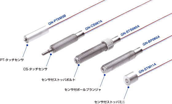 株式会社メトロール 特殊仕様センサシリーズ GNシリーズ 高真空度クラス対応形タッチセンサ