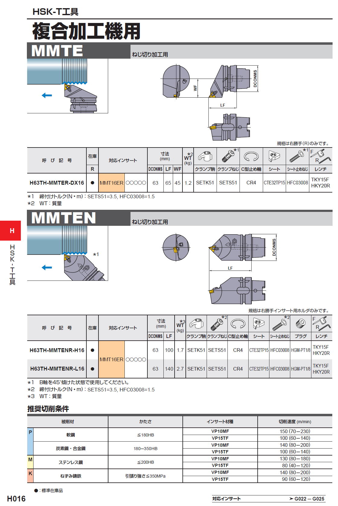 三菱マテリアル　HS-T工具　複合加工機用　ねじ切り加工用　MMTE / MMTEN