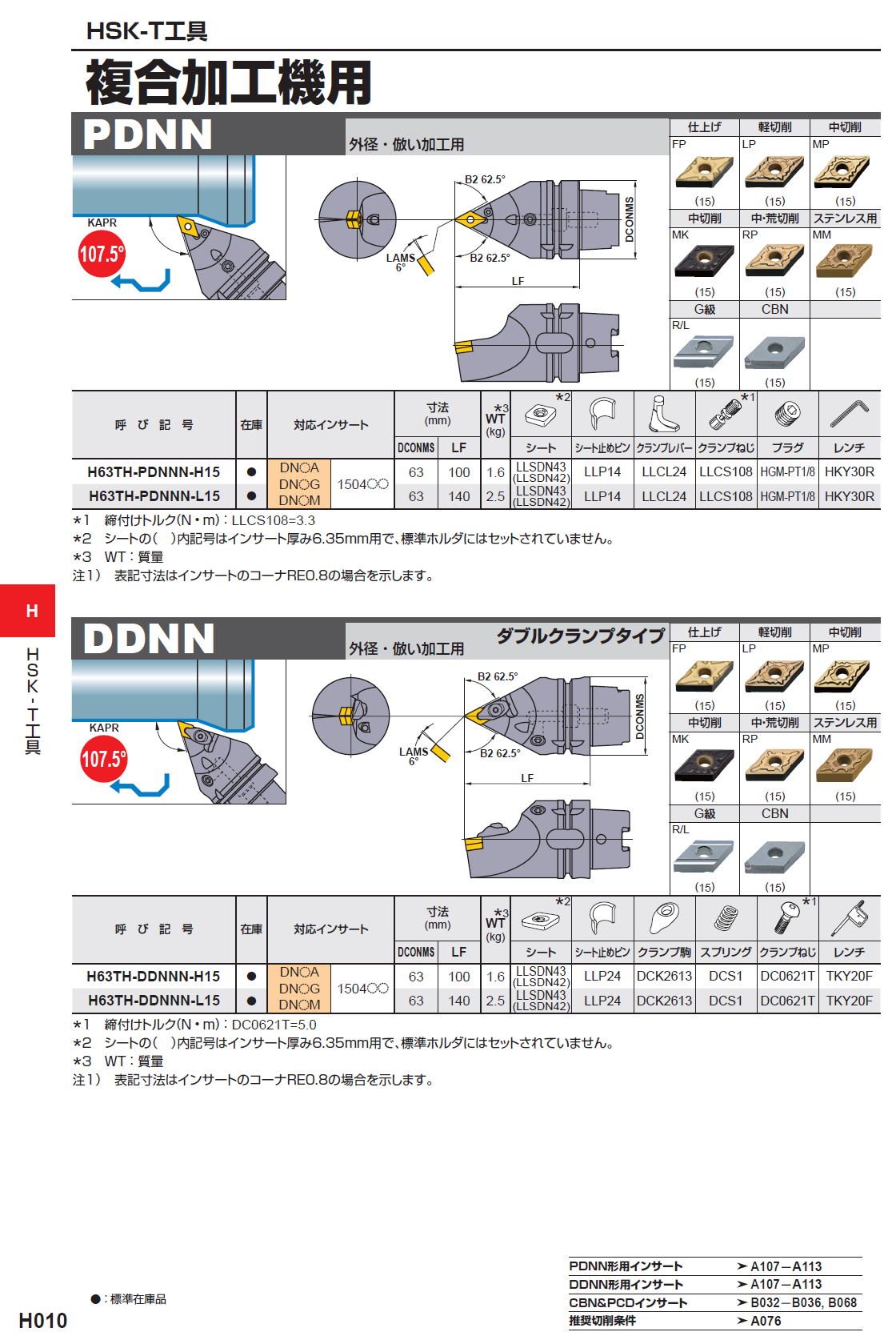 三菱マテリアル　HS-T工具　複合加工機用 PDNN　/　DDNN　ダブルクランプタイプ DDJN　ダブルクランプタイプ