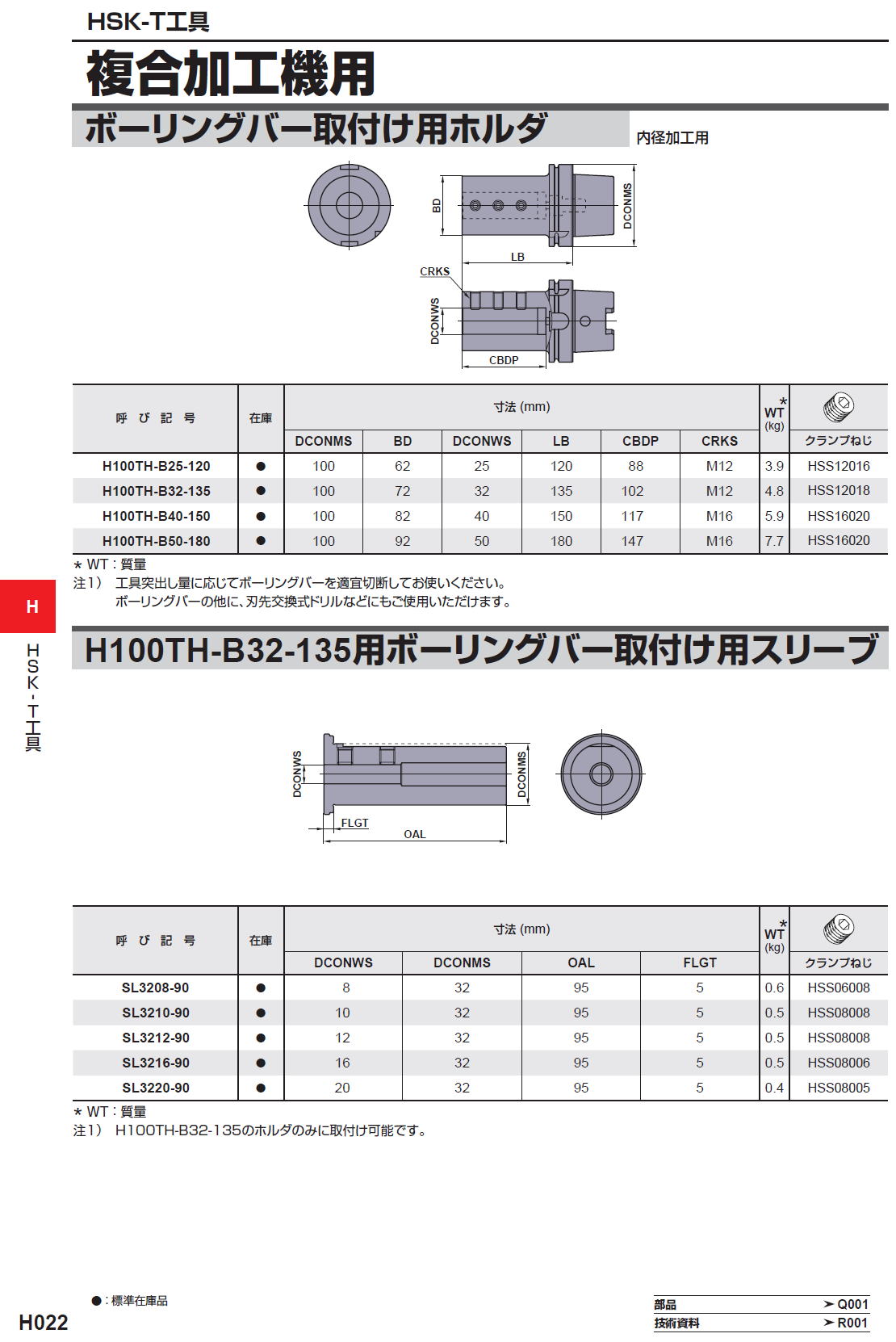 三菱マテリアル　HS-T工具　複合加工機用　角バイト取付用ホルダ