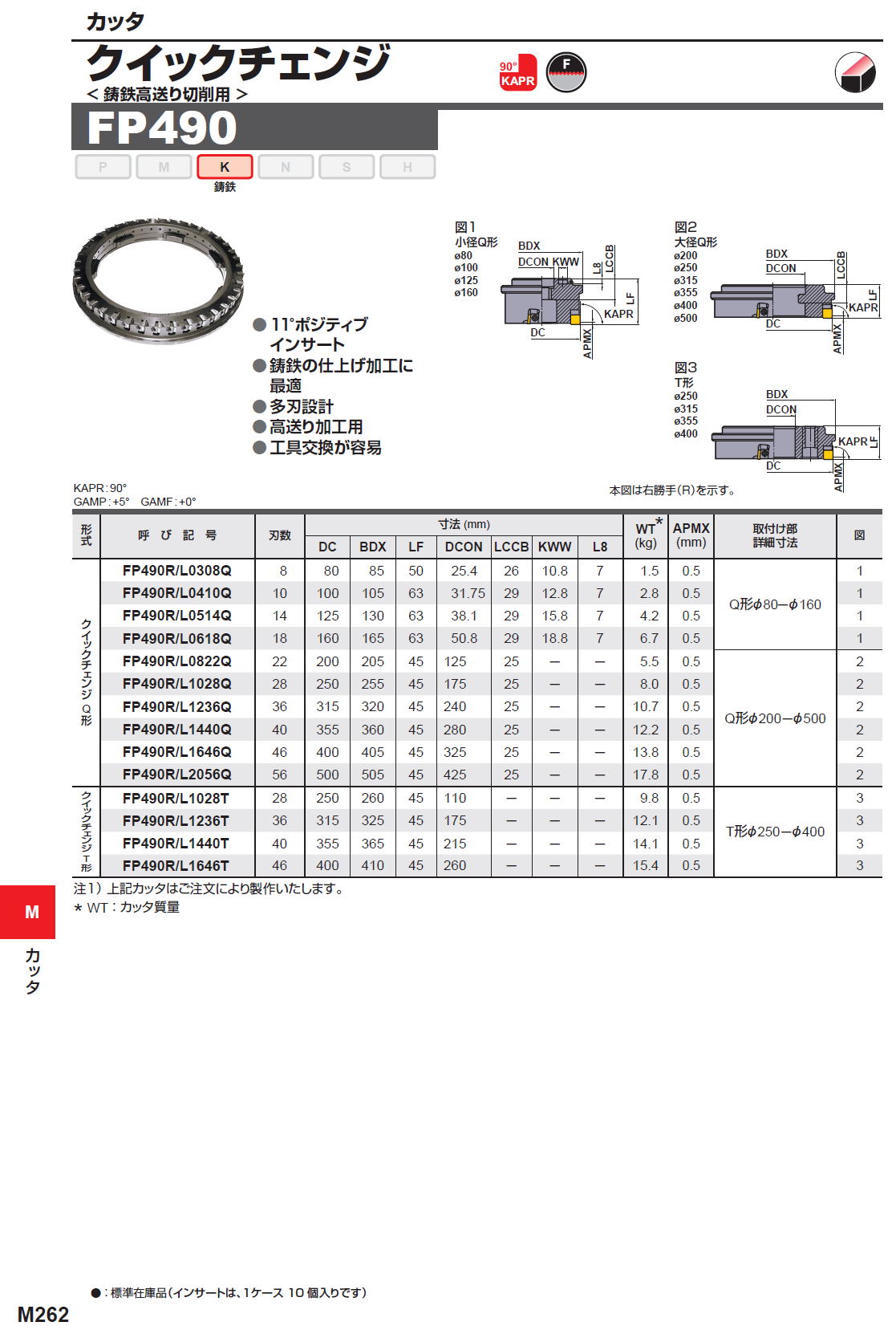 三菱マテリアル　カッタ　クイックチェンジ 鋳鉄高送り切削用 FP490