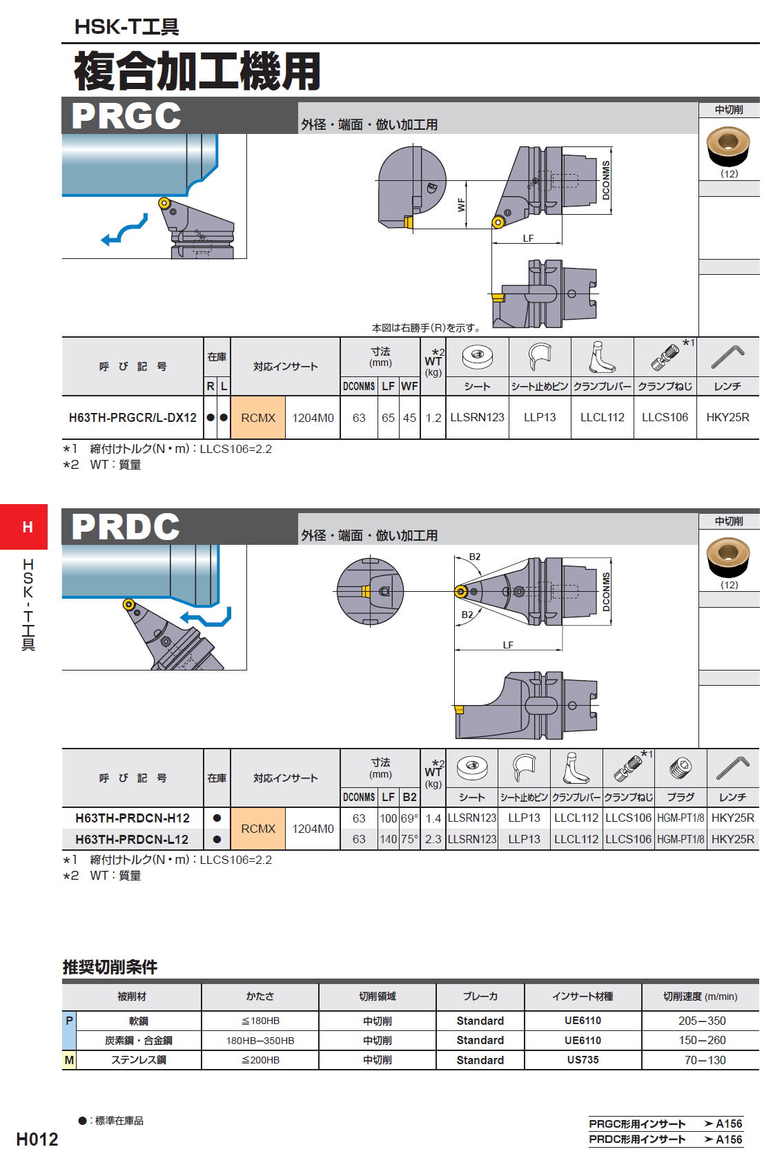 三菱マテリアル　HS-T工具　複合加工機用　外径・端面・倣い加工用　PRGC　/　PRDC　SVPB　/　SVVB