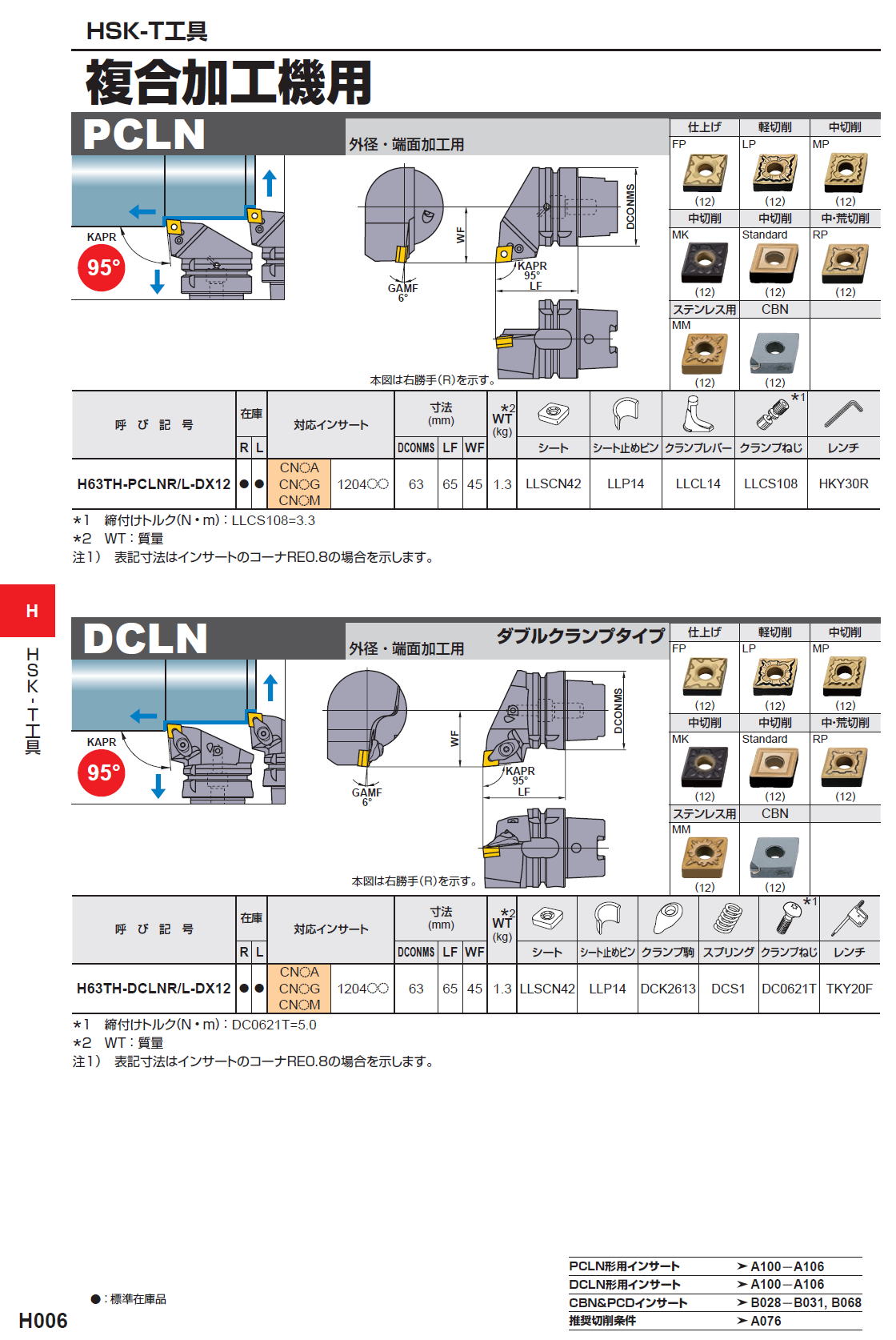 三菱マテリアル　HS-T工具　複合加工機用　外径・端面加工用　PCLN　/　DCLN　ダブルクランプタイプ