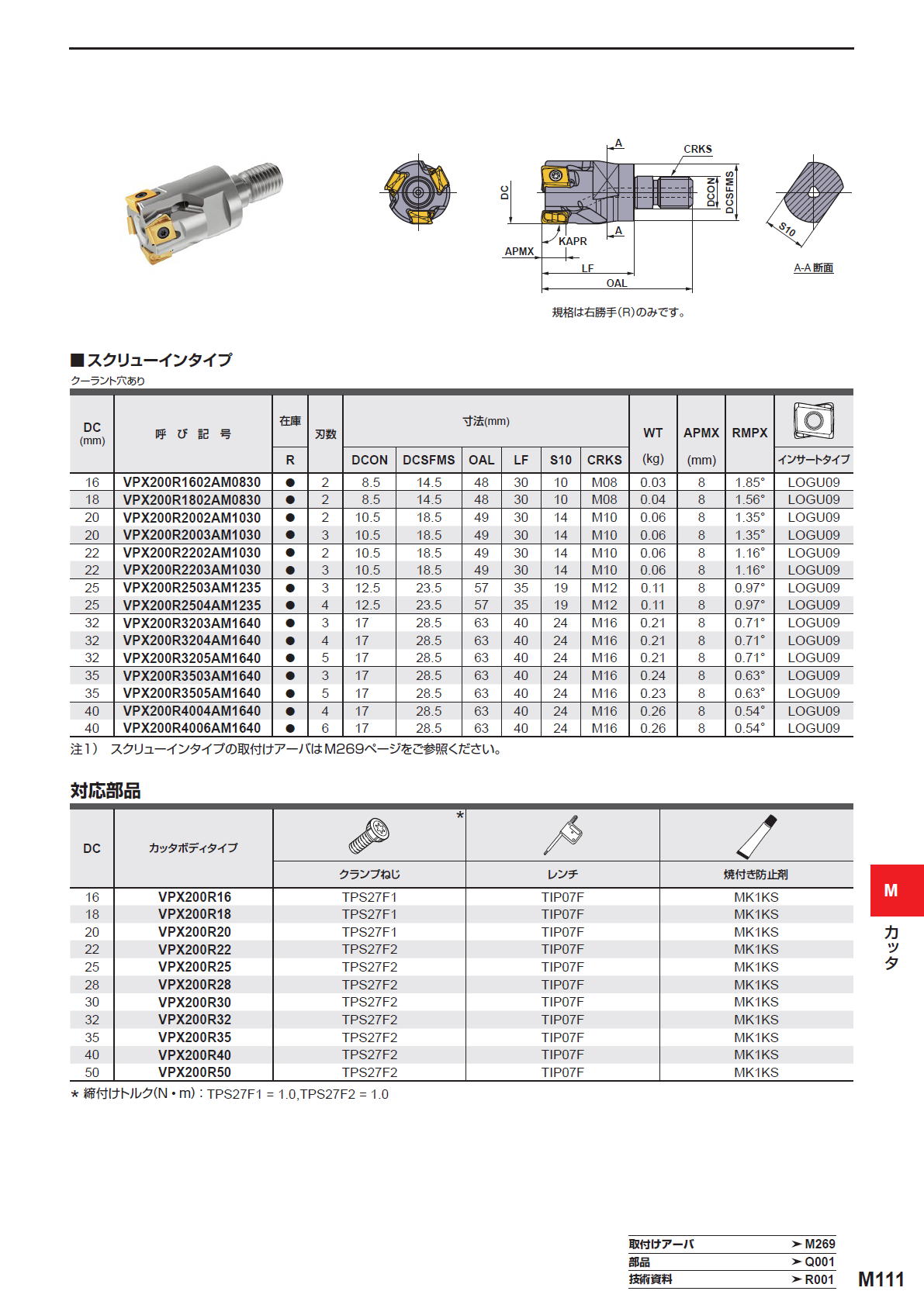 三菱マテリアル　カッタ　多機能用　VPX200