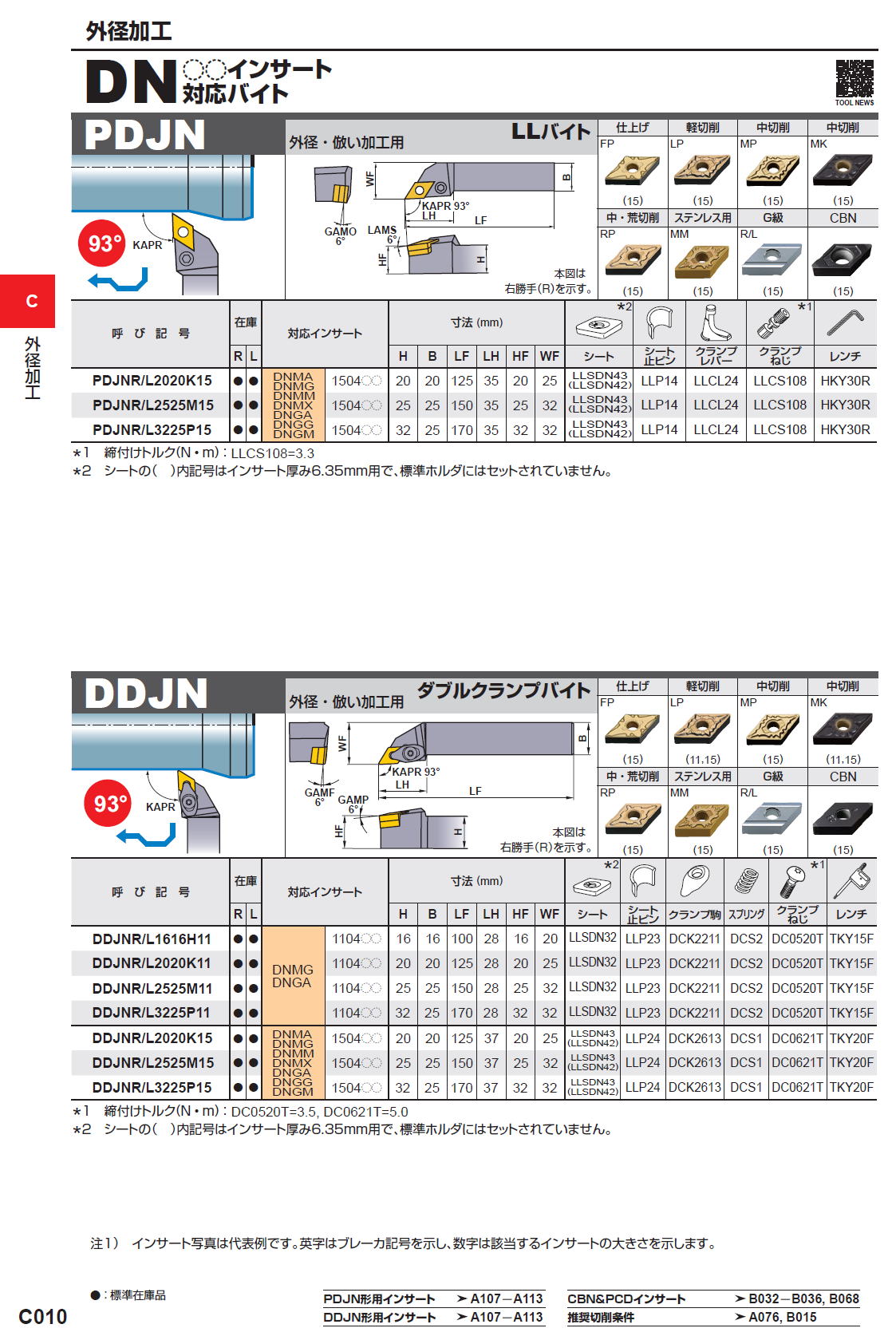 三菱マテリアル　切削工具　外径加工　DN〇〇インサート対応バイト　PDJN/DDJN/PDHN