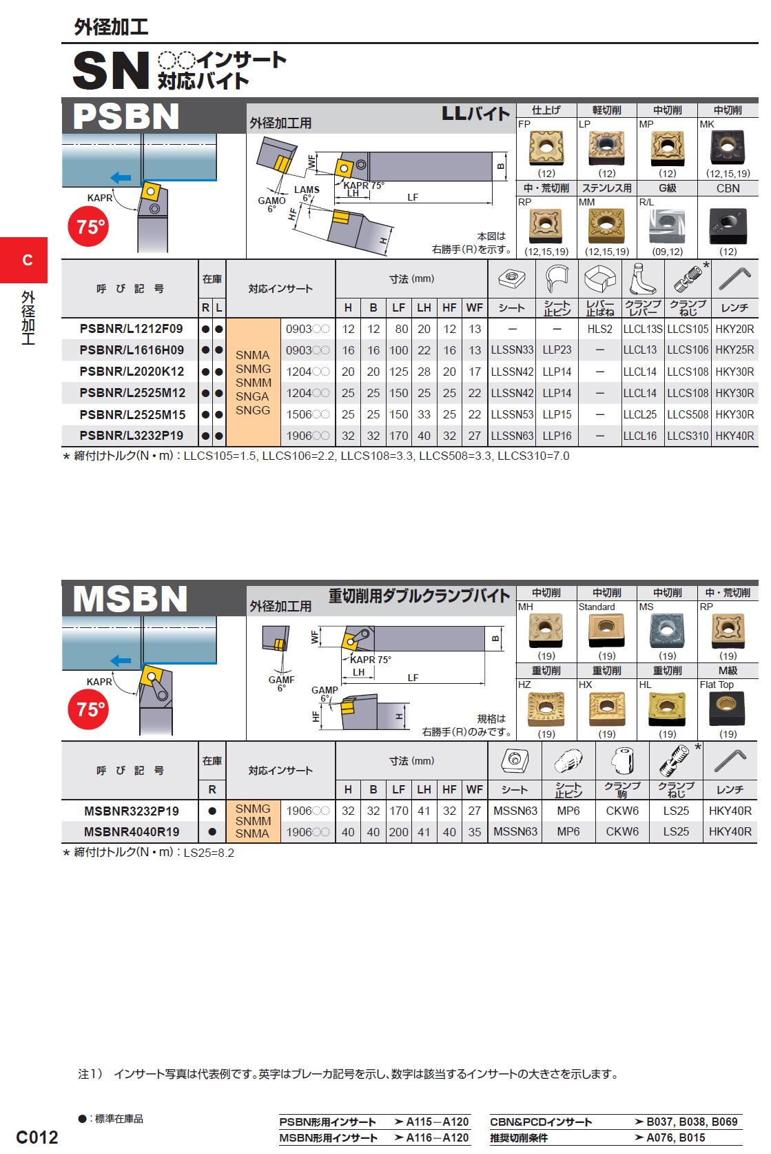 三菱マテリアル　切削工具　外径加工　SN〇〇インサート対応バイト　PSBN/MSBN/PSTN