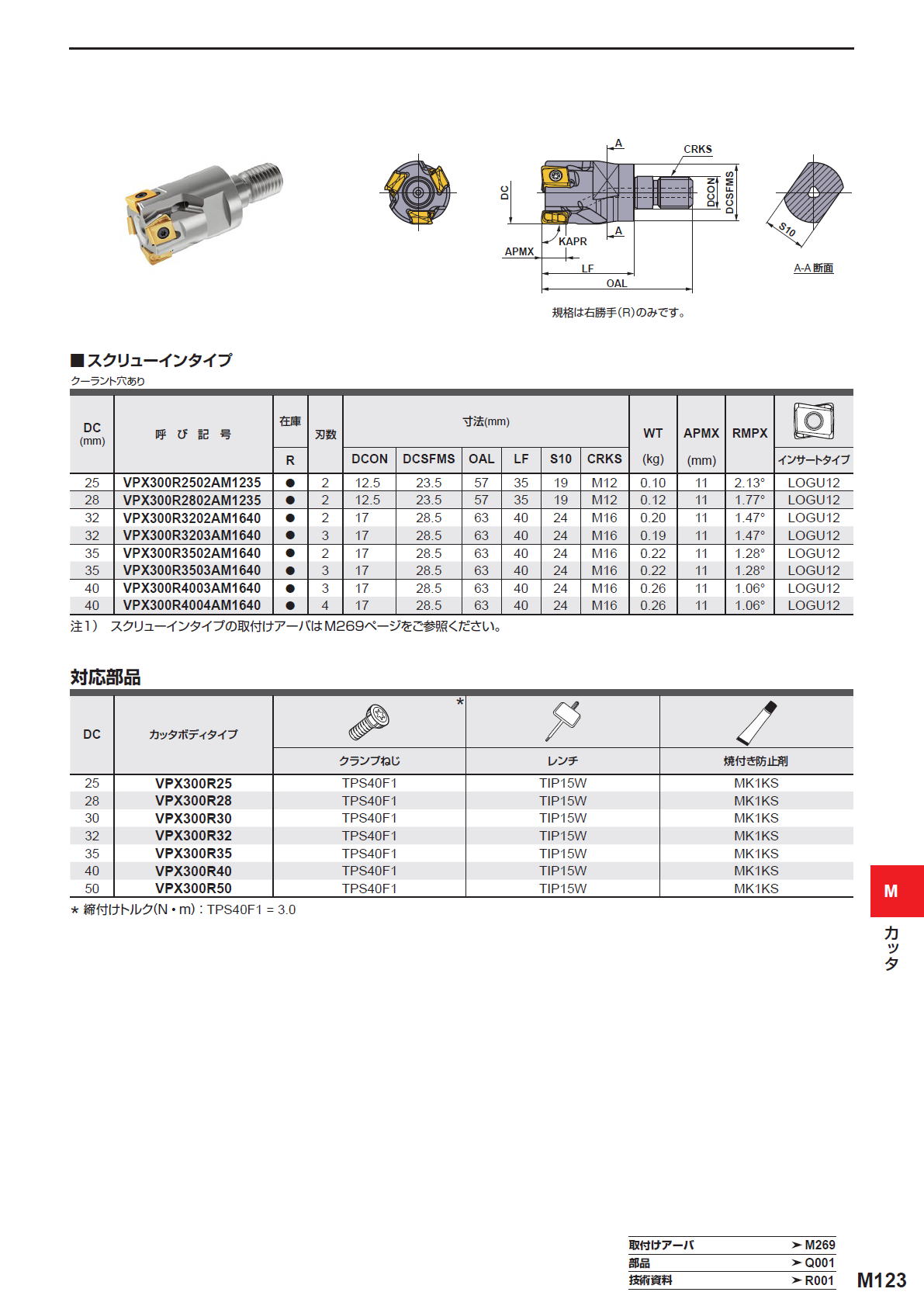 三菱マテリアル　カッタ　多機能用　VPX300