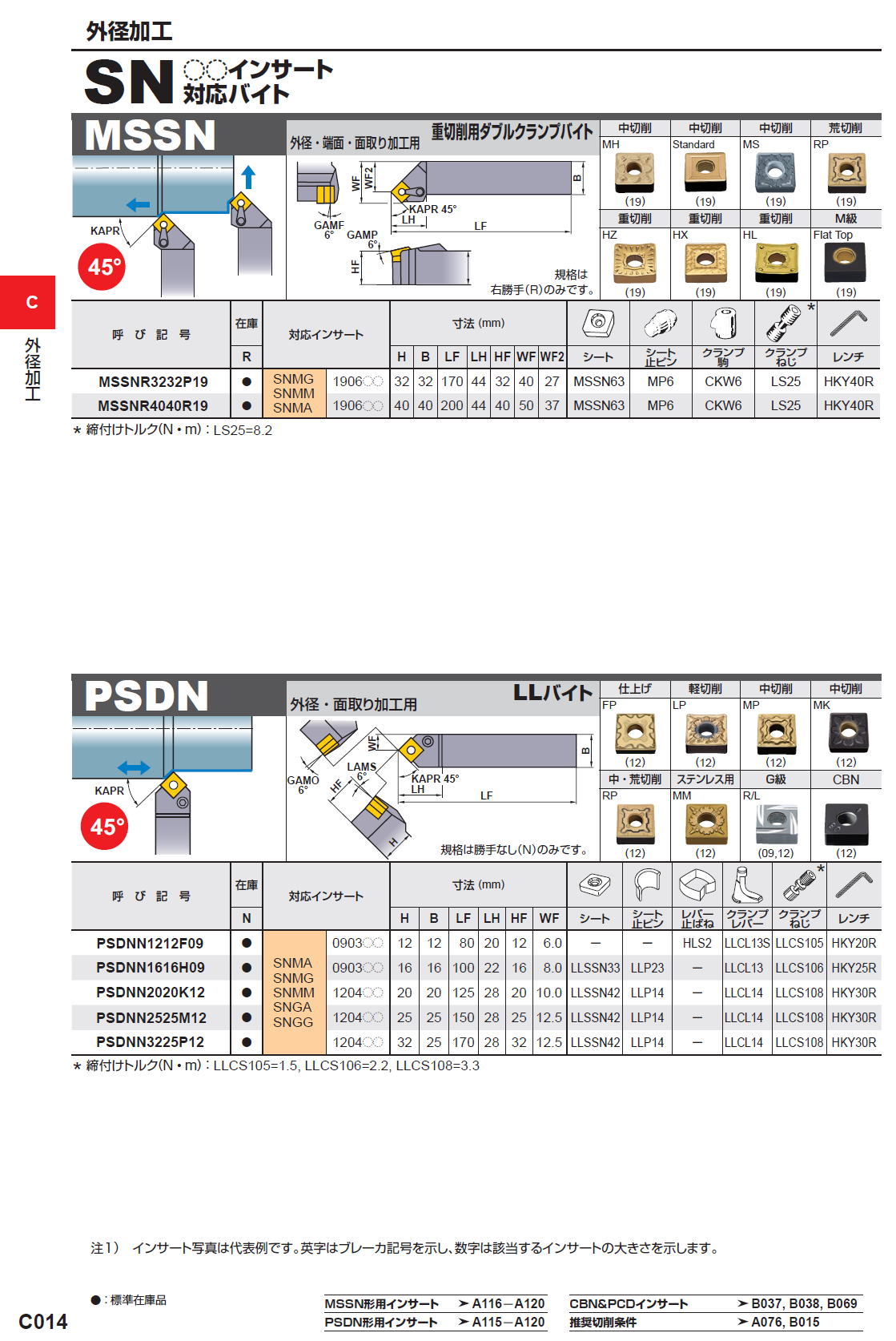 三菱マテリアル　切削工具　外径加工　SN〇〇インサート対応バイト　MSSN/PSDN/PSKN