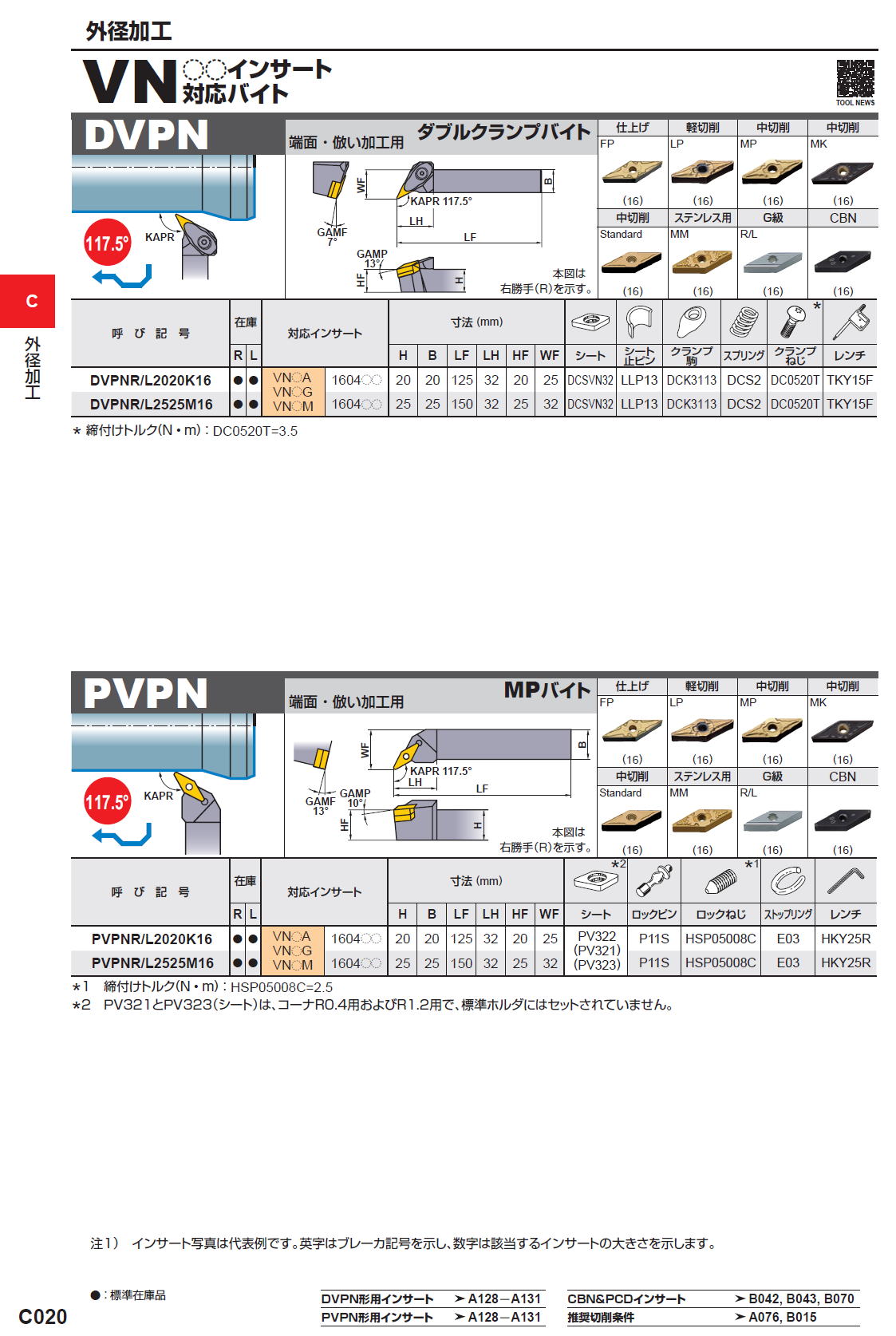 三菱マテリアル　切削工具　外径加工　VN〇〇インサート対応バイト　DVPN/PVPN/PWLN/DWLN