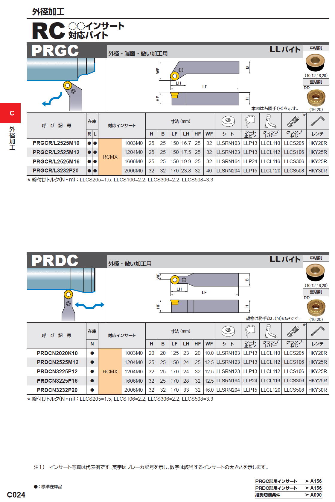 三菱マテリアル　切削工具　外径加工　RC〇〇インサート対応バイト　PRGC/PRDC/SRGC/SRDC