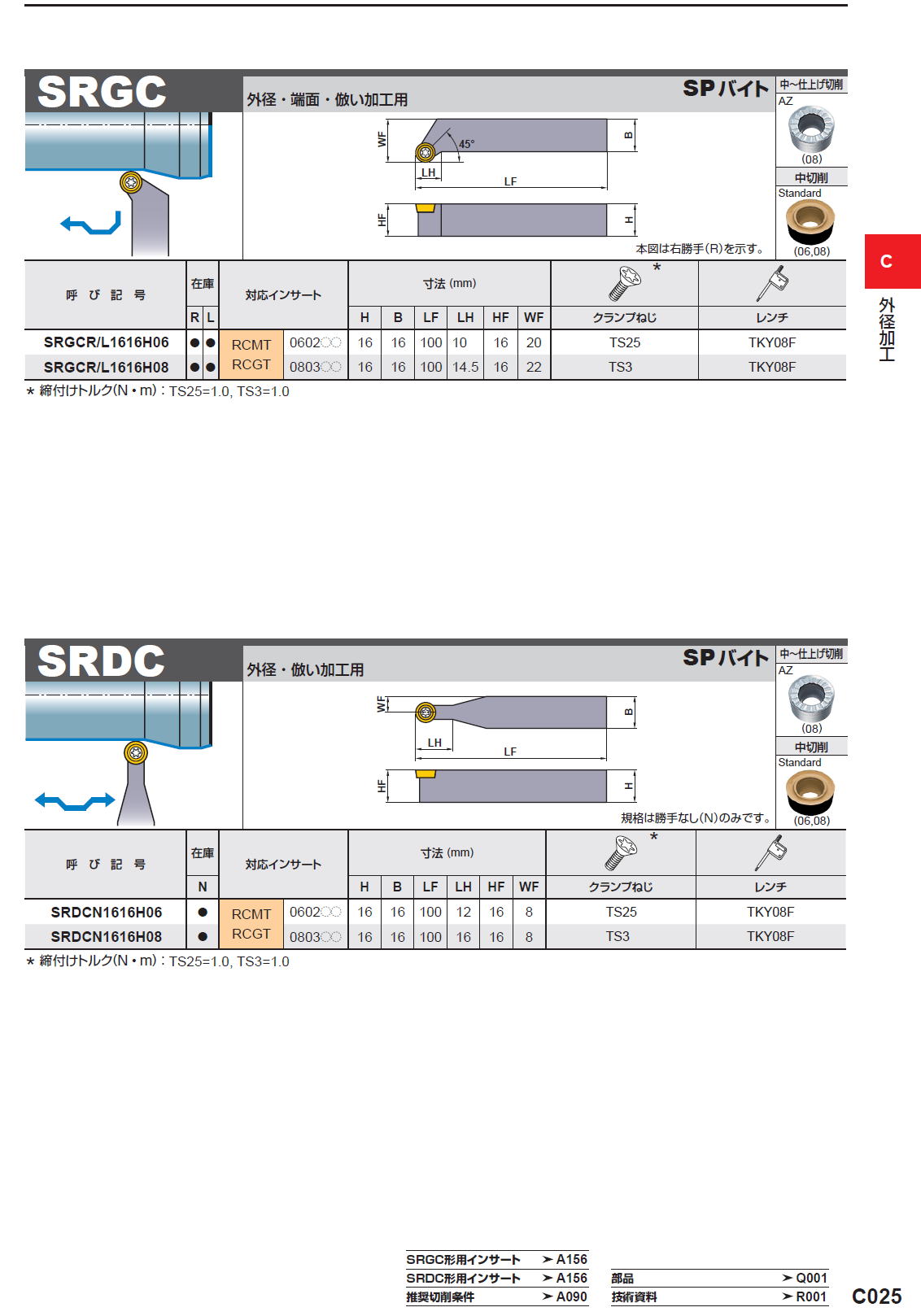 三菱マテリアル　切削工具　外径加工　RC〇〇インサート対応バイト　PRGC/PRDC/SRGC/SRDC