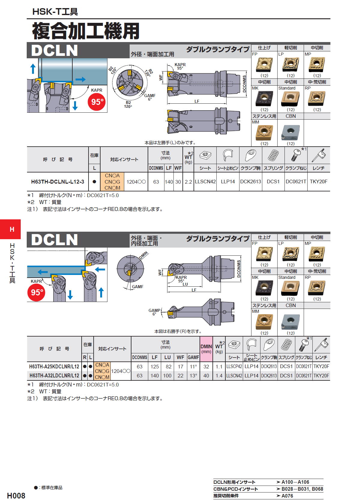 三菱マテリアル　HS-T工具　複合加工機用 DCLN　/　DCLN　ダブルクランプタイプ　PDJN　/　DDJN　ダブルクランプタイプ