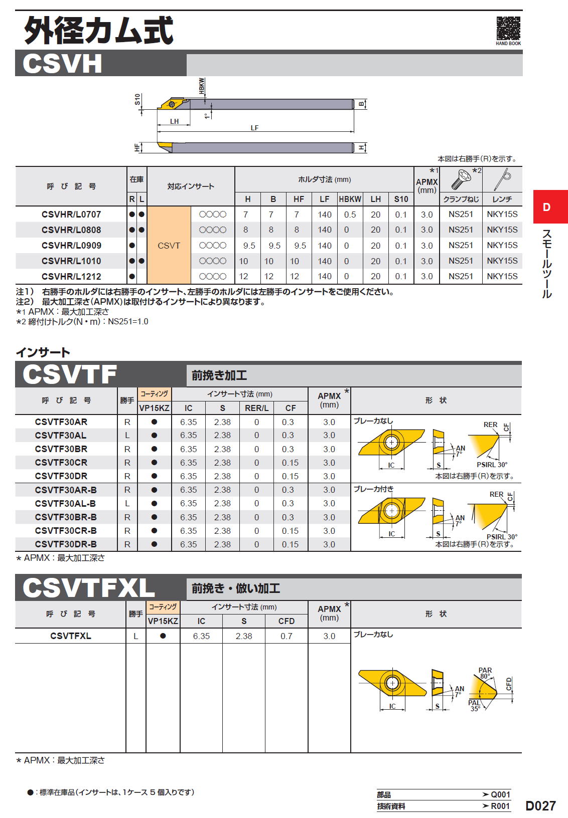 三菱マテリアル　切削工具　スモールツール　外径カム式　CSVH/CSVTF/CSVTFXL/CSVTC/CSVTB/CSVTBXL/CSVTG/CSVTT