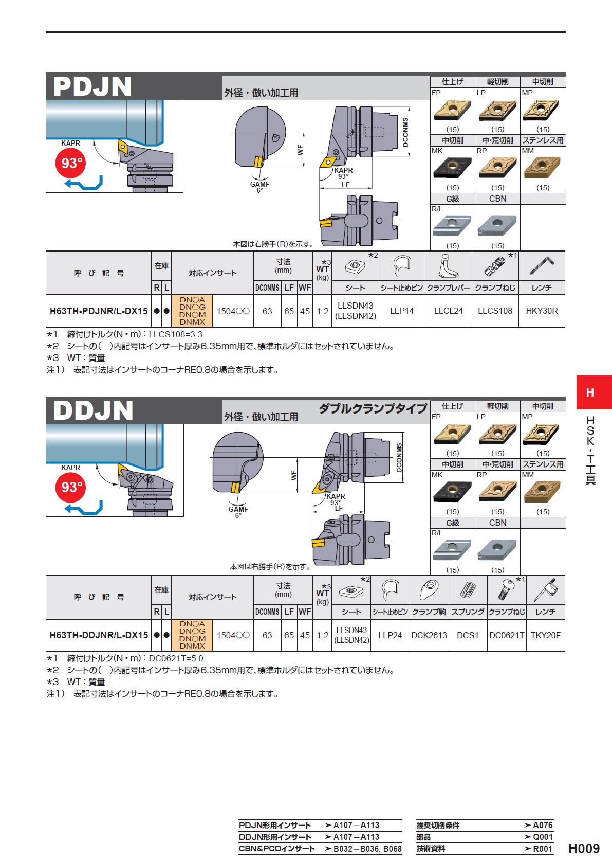 三菱マテリアル　HS-T工具　複合加工機用 DCLN　/　DCLN　ダブルクランプタイプ　PDJN　/　DDJN　ダブルクランプタイプ
