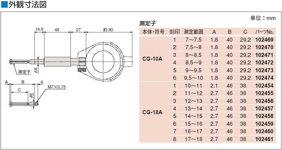 ミツトヨ 小口径シリンダーゲージ CGS10A