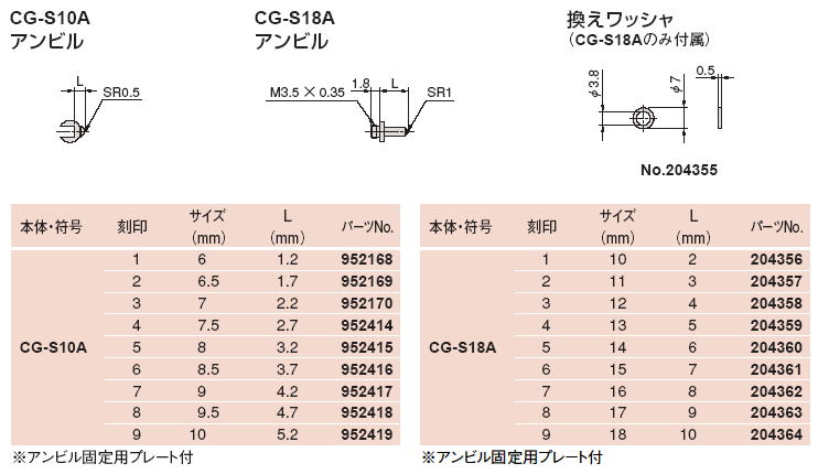 ミツトヨ 小口径シリンダーゲージ（５１１−２０９） CG-S10A(511-209) (6-10MM) MTW16 